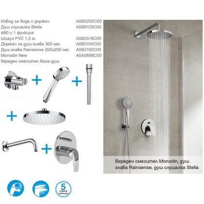 Roca Monodin New душ система за вграждане - Онлайн промоция