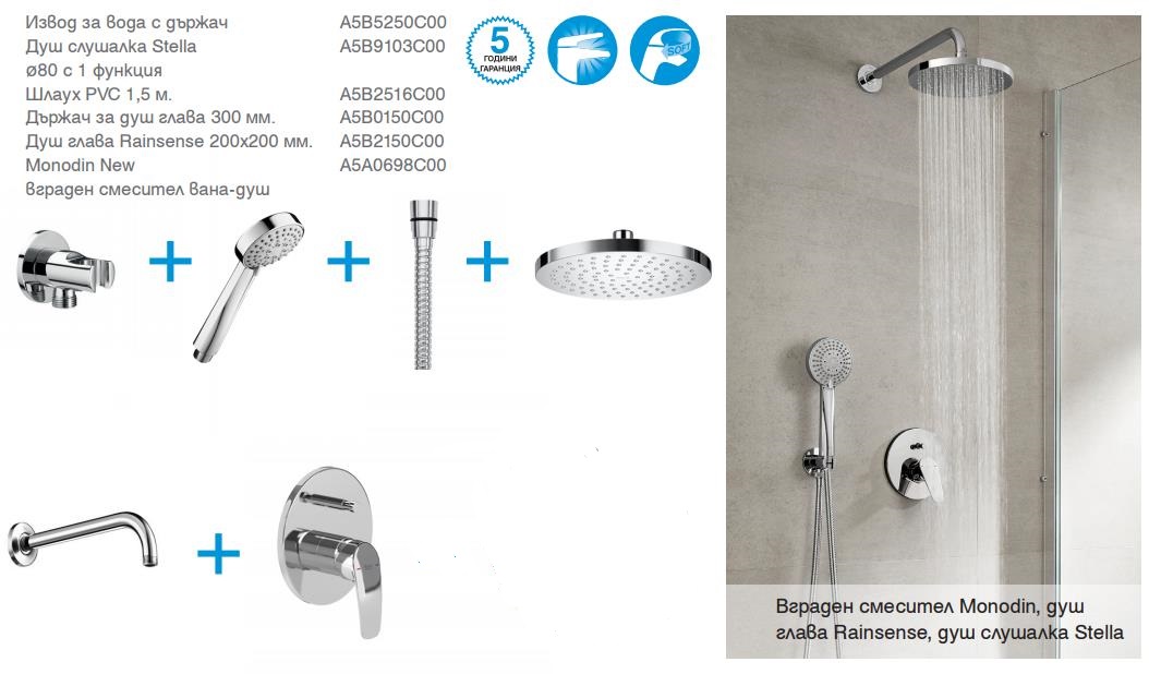Roca Monodin New душ система за вграждане - Онлайн промоция - Image 2