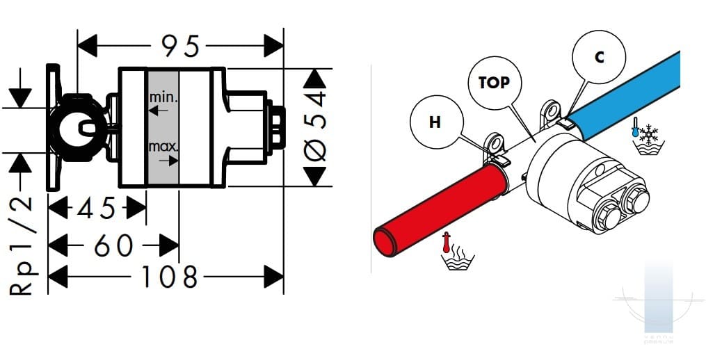 Hansgrohe 1jet S EcoSmart Комплект хигиенен душ черен мат+тяло за вграждане - Онлайн промоция - Image 5