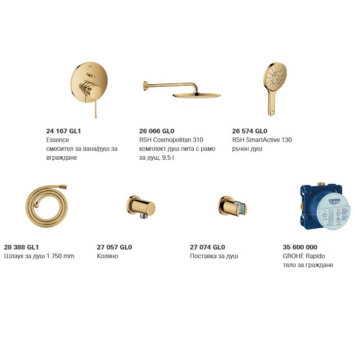GROHE Душ система за вграждане Cool Sunrise 24167GL1/26066GL0 – Онлайн промоция - Image 2